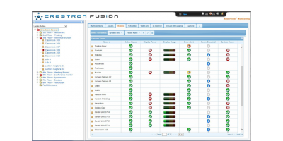 Crestron Fusion Room View